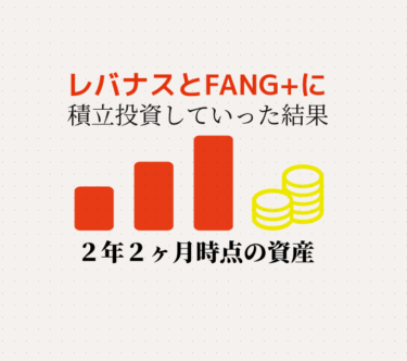 投資信託(レバナスとFANG+)に積立投資して２年と２ヶ月。2024年1月8日現在の資産額の推移